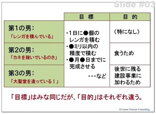 Mvsm03