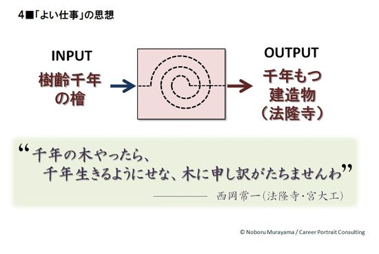 Intrpout04