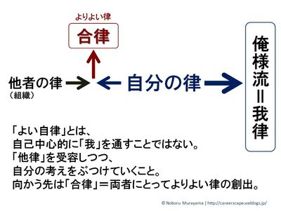 Sld 07