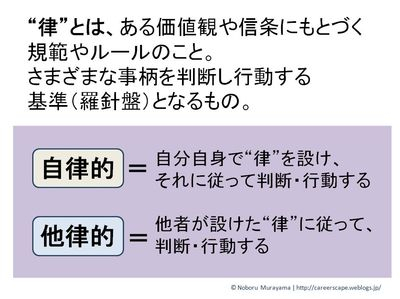 Sld 01