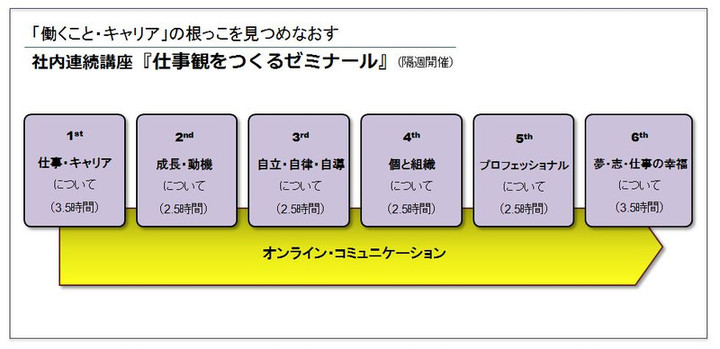 Renzoku_koza_2