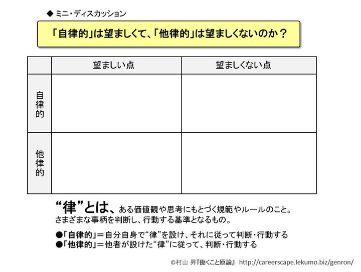 働くこと原論』 〈The Elemental Lecture on Working 〉 : 自律と他律