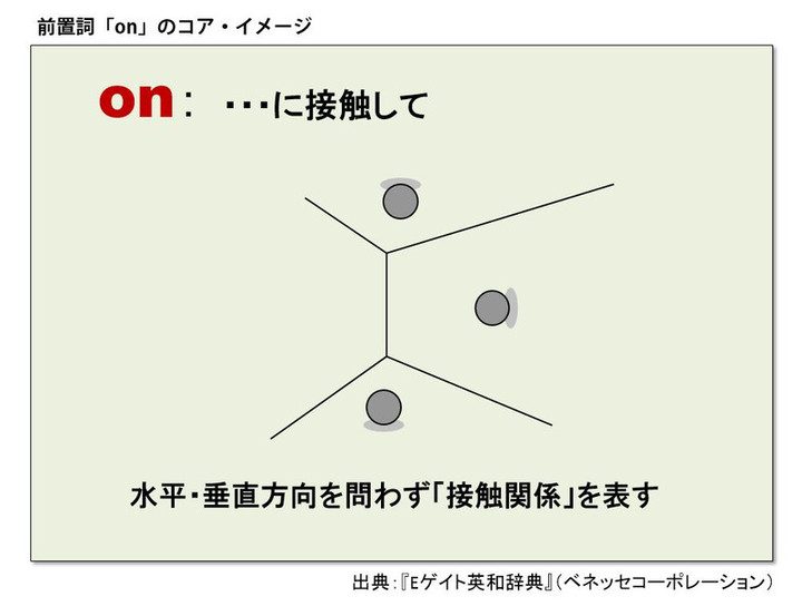 06028c_egate_on