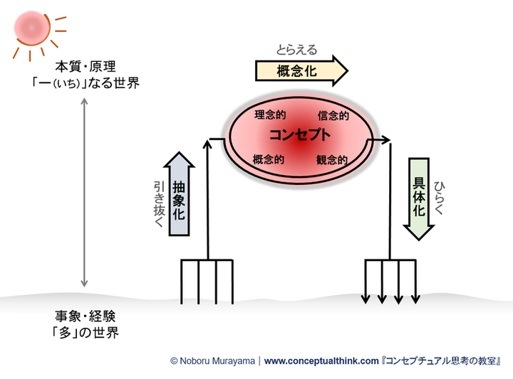 Conceptual_think_image
